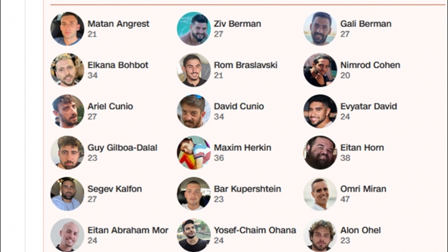 Những con tin đầu tiên trở về Israel sau khi được Hamas phóng thích